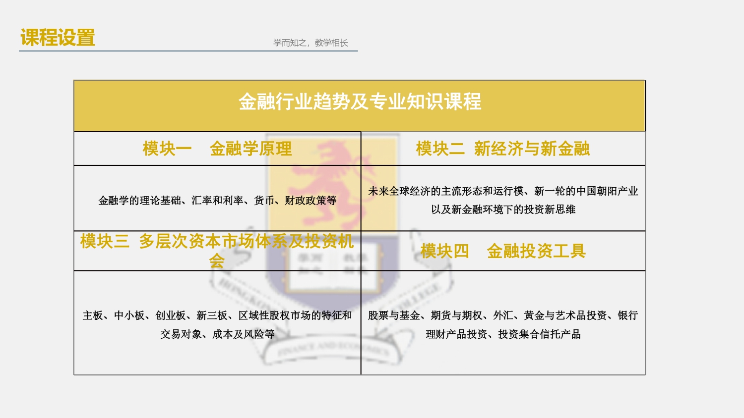 【2024简章】香港财经学院金融硕士_page-0007.jpg