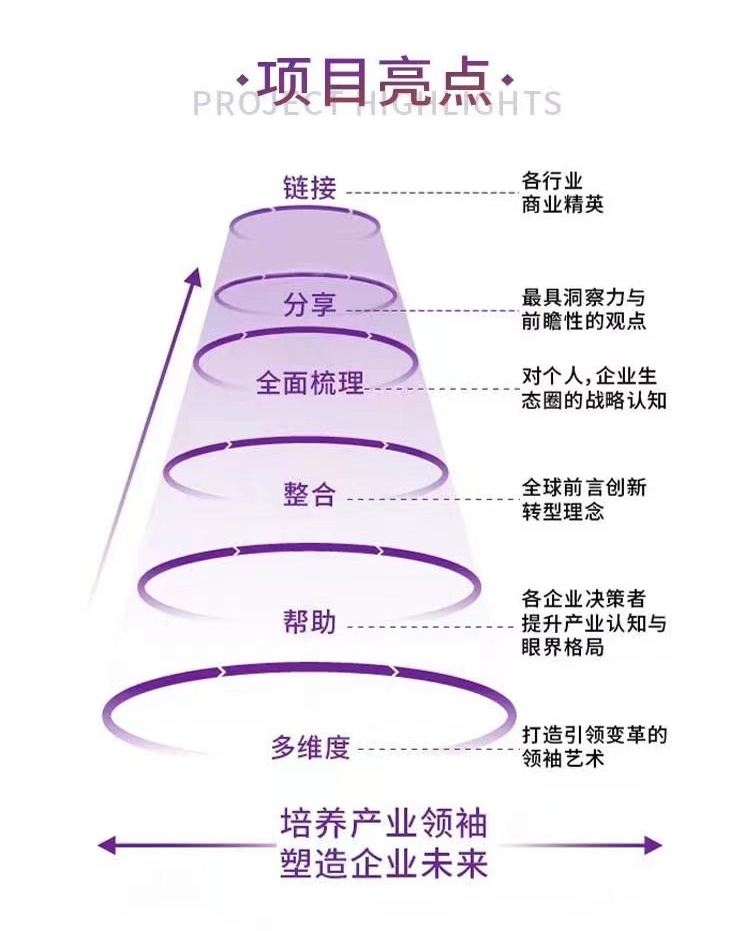 商业领袖CEO招生简章-3.jpg