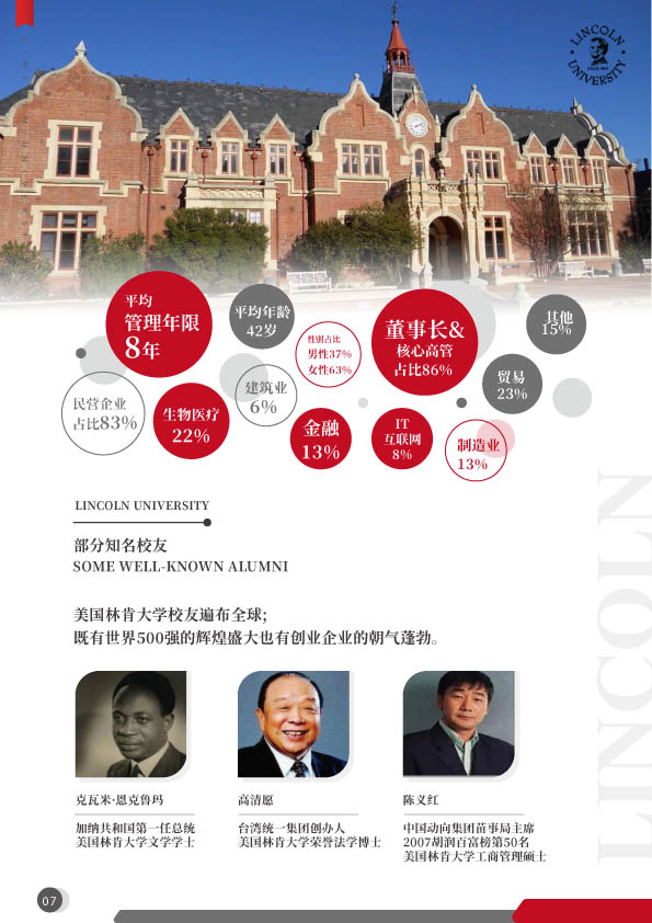 美国林肯大学-DBA博士学位项目-8.jpg