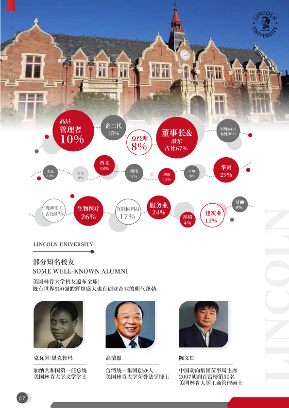 美国林肯大学-MBA硕士学位项目-8.jpg