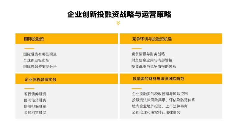 投融资创新与资本运作董事长研修班(1)-8.jpg