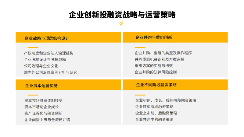 投融资创新与资本运作董事长研修班(1)-7.jpg