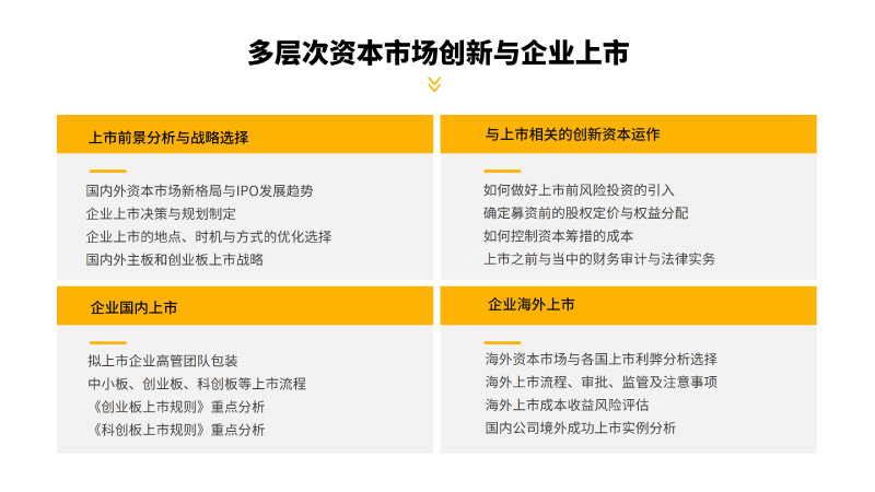 投融资创新与资本运作董事长研修班(1)-10.jpg