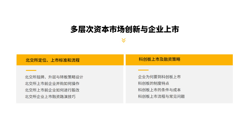 投融资创新与资本运作董事长研修班(1)-11.jpg