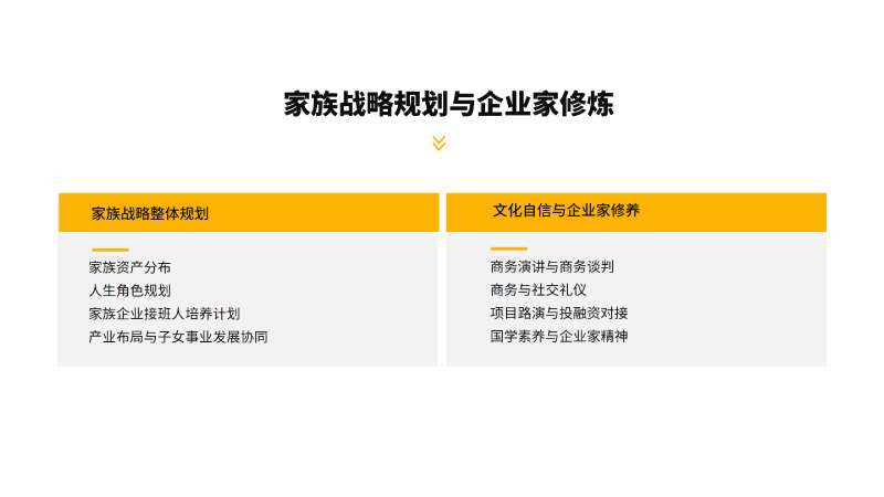 投融资创新与资本运作董事长研修班(1)-13.jpg