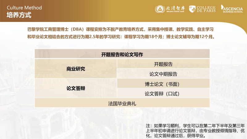 巴黎学院工商管理博士(DBA)-16.jpg