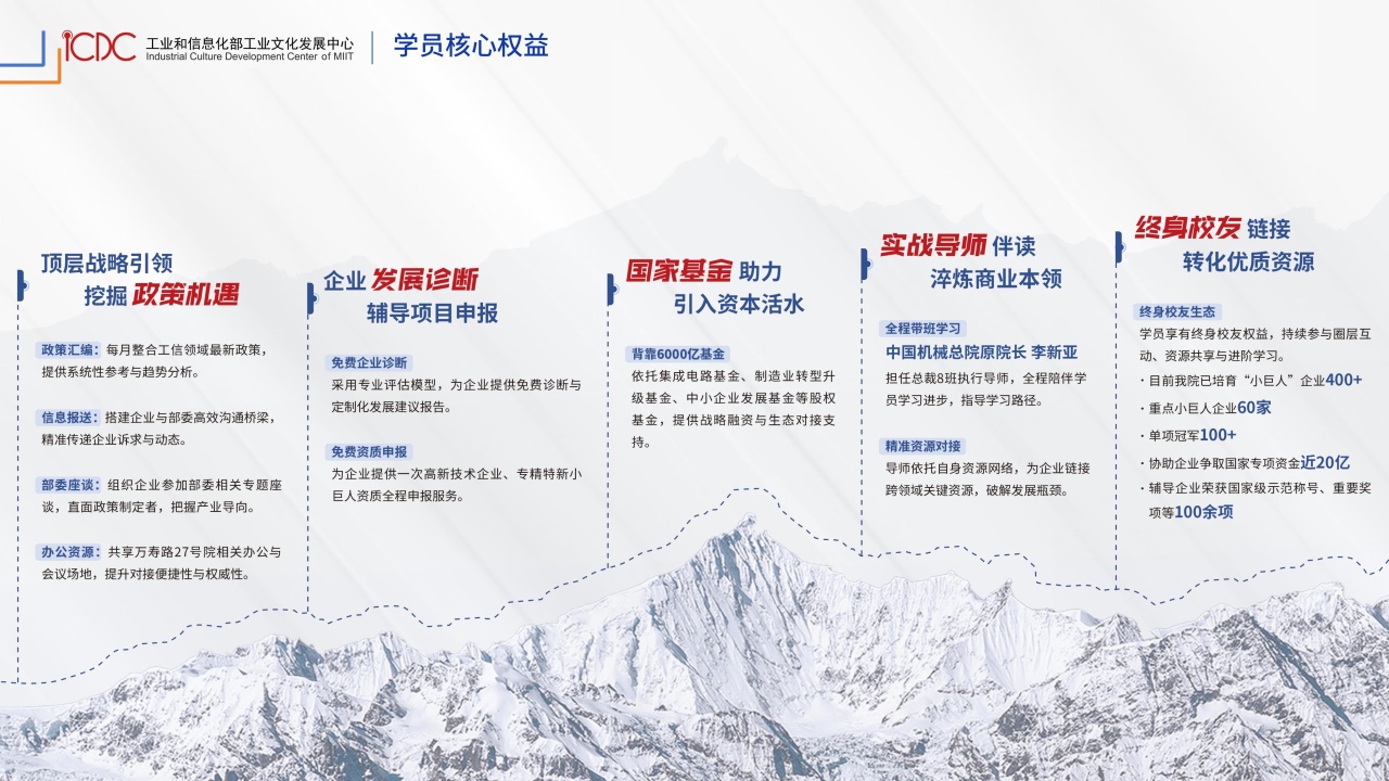 先进制造总裁深修8班招生简章_4.jpg