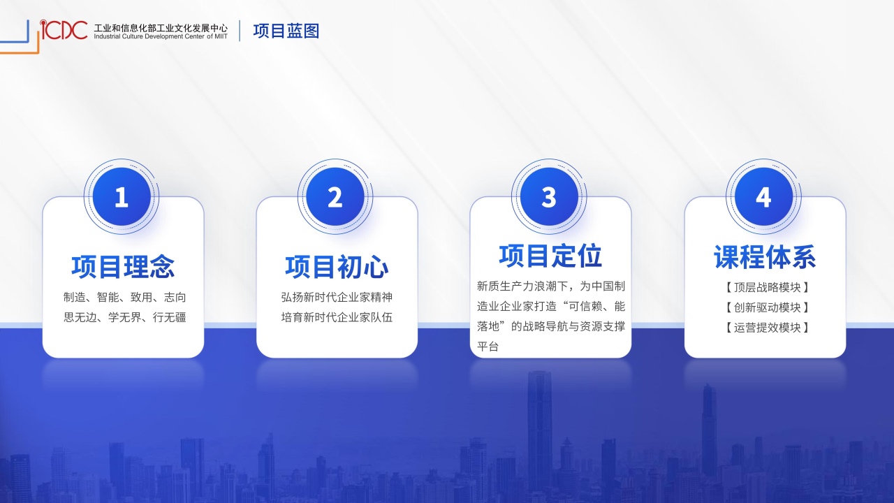 先进制造总裁深修8班招生简章_7.jpg