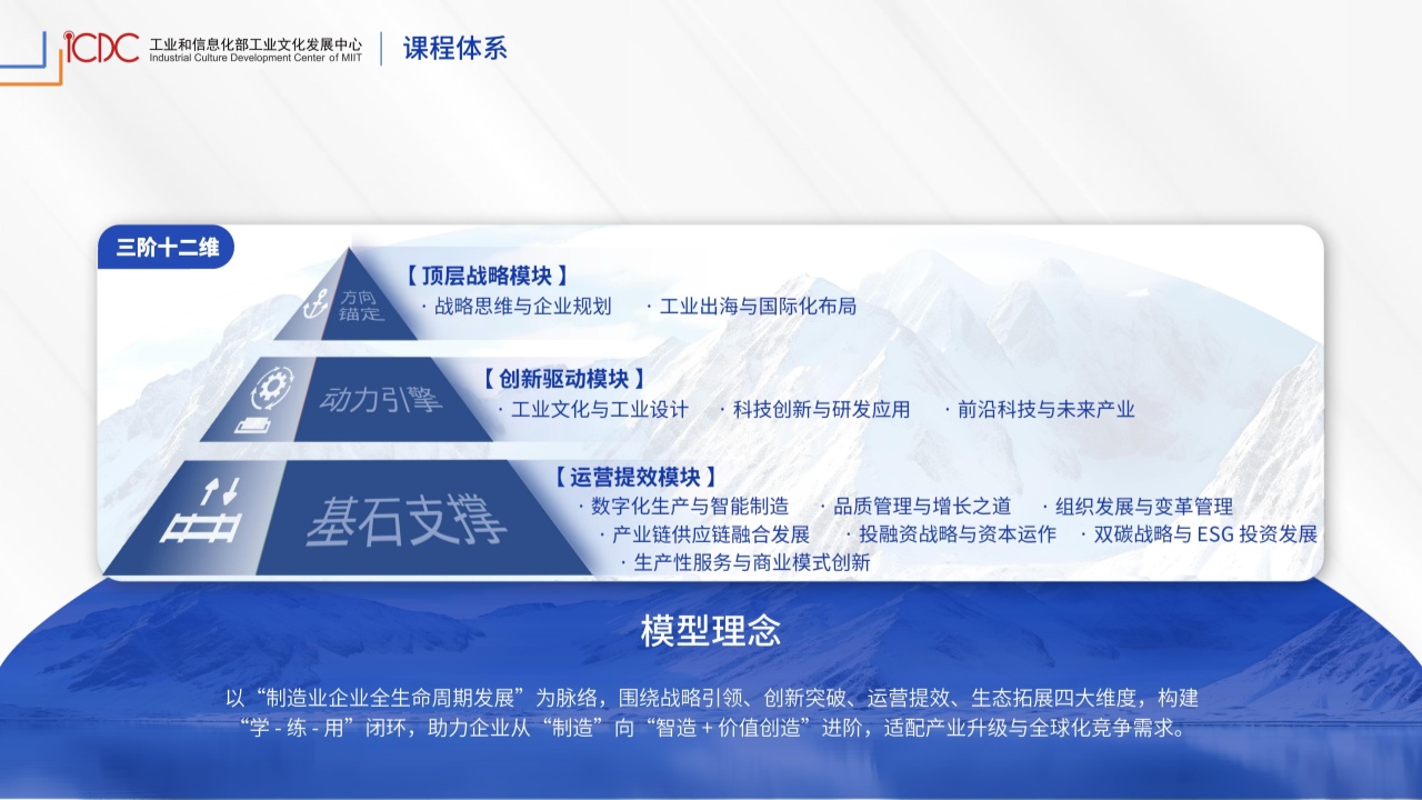 先进制造总裁深修8班招生简章_10.jpg