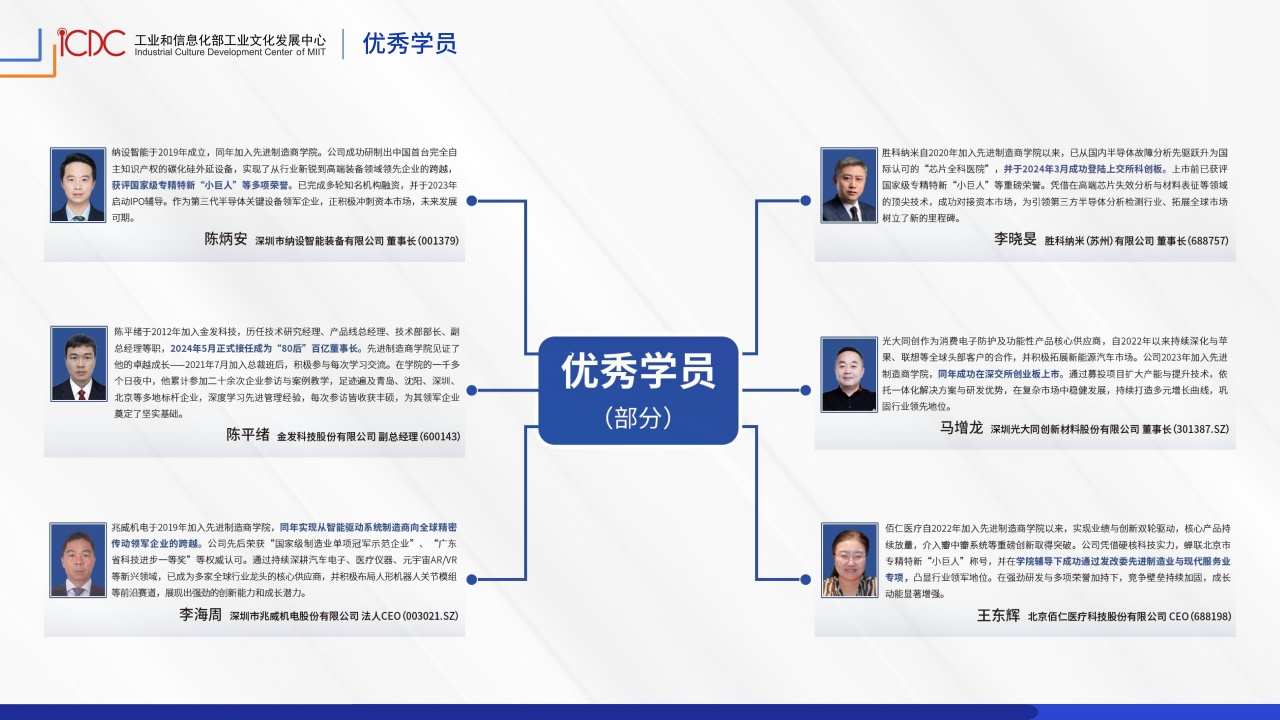 先进制造总裁深修8班招生简章_19.jpg