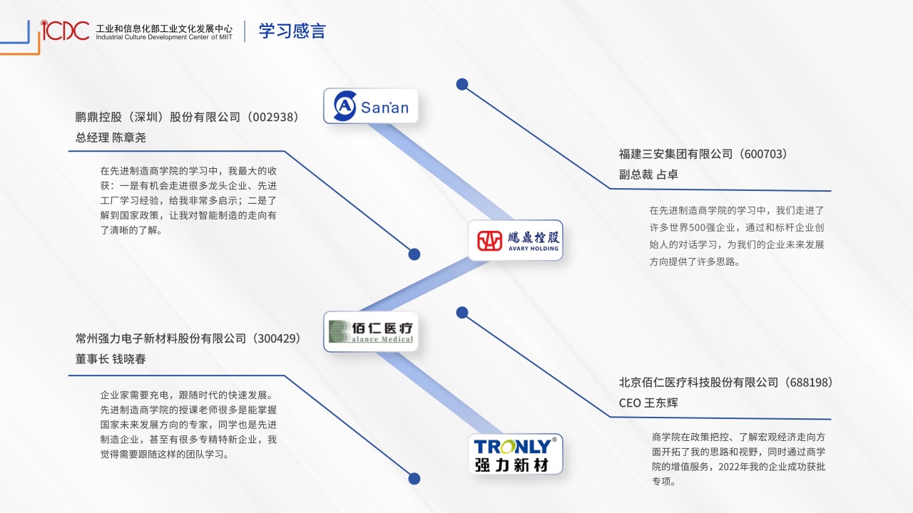 先进制造总裁深修8班招生简章_20.jpg