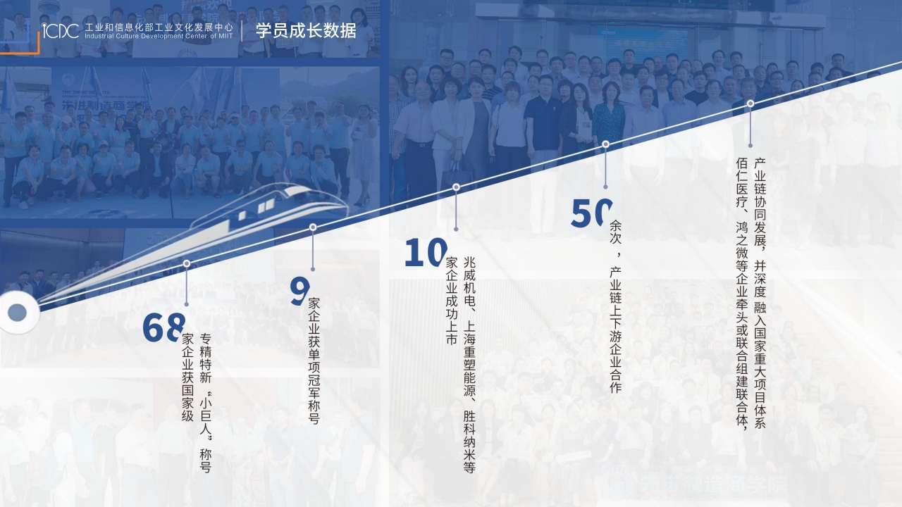 先进制造总裁深修8班招生简章_21.jpg
