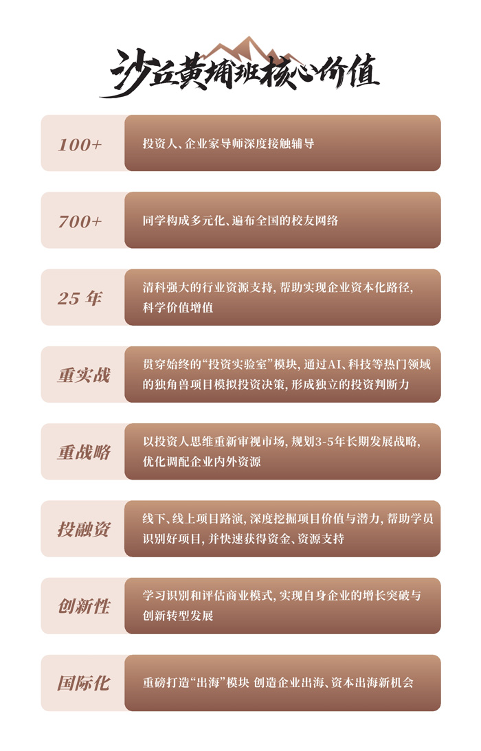 沙丘黄埔16期介绍_4.jpg