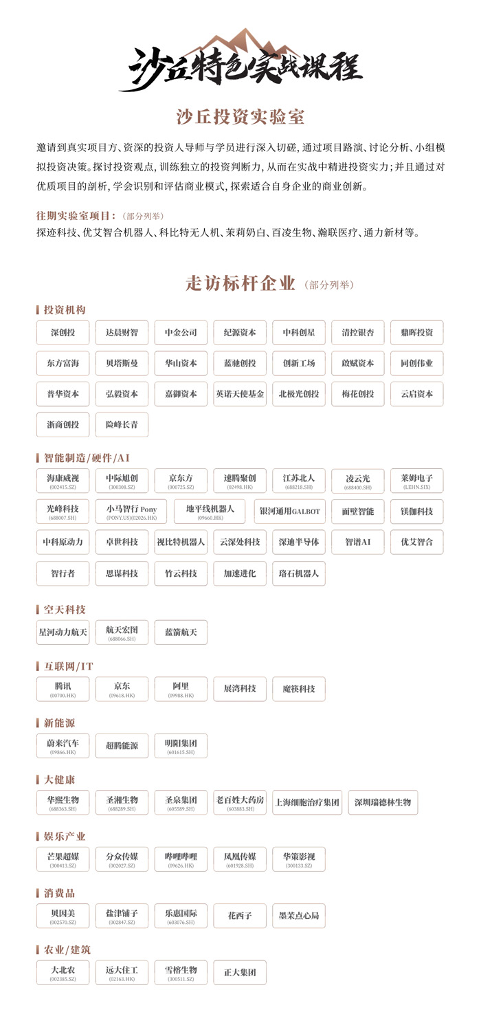 沙丘黄埔16期介绍_6.jpg