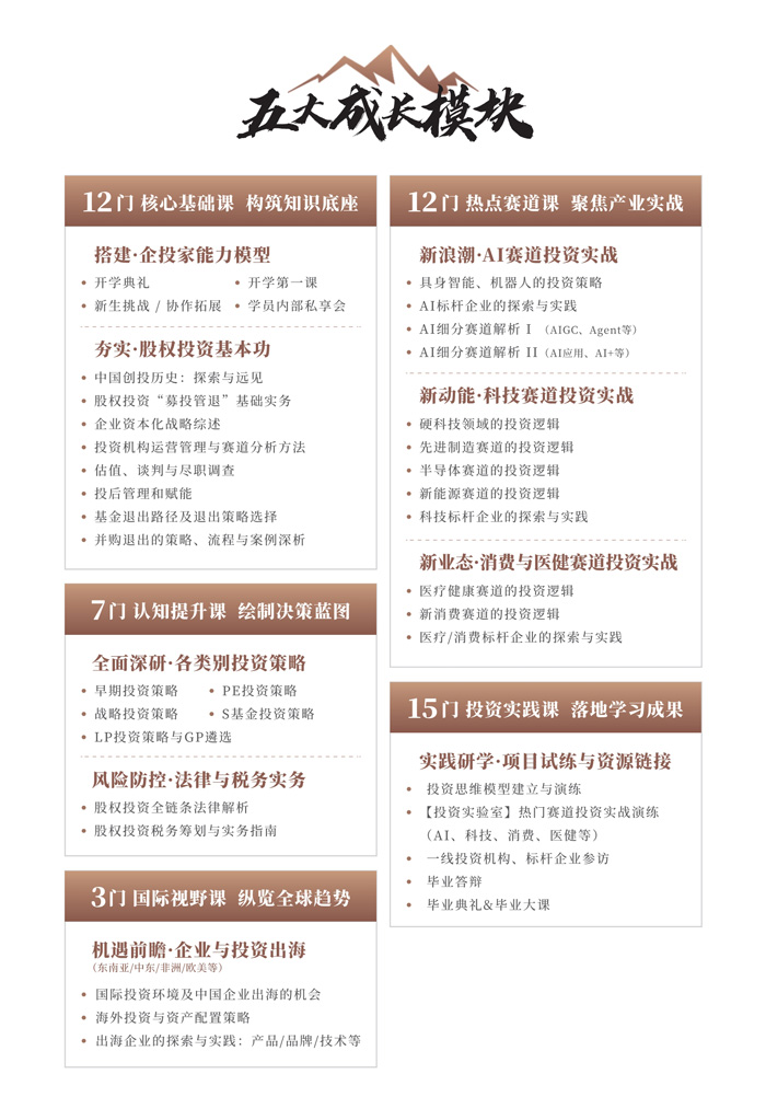 沙丘黄埔16期介绍_5.jpg