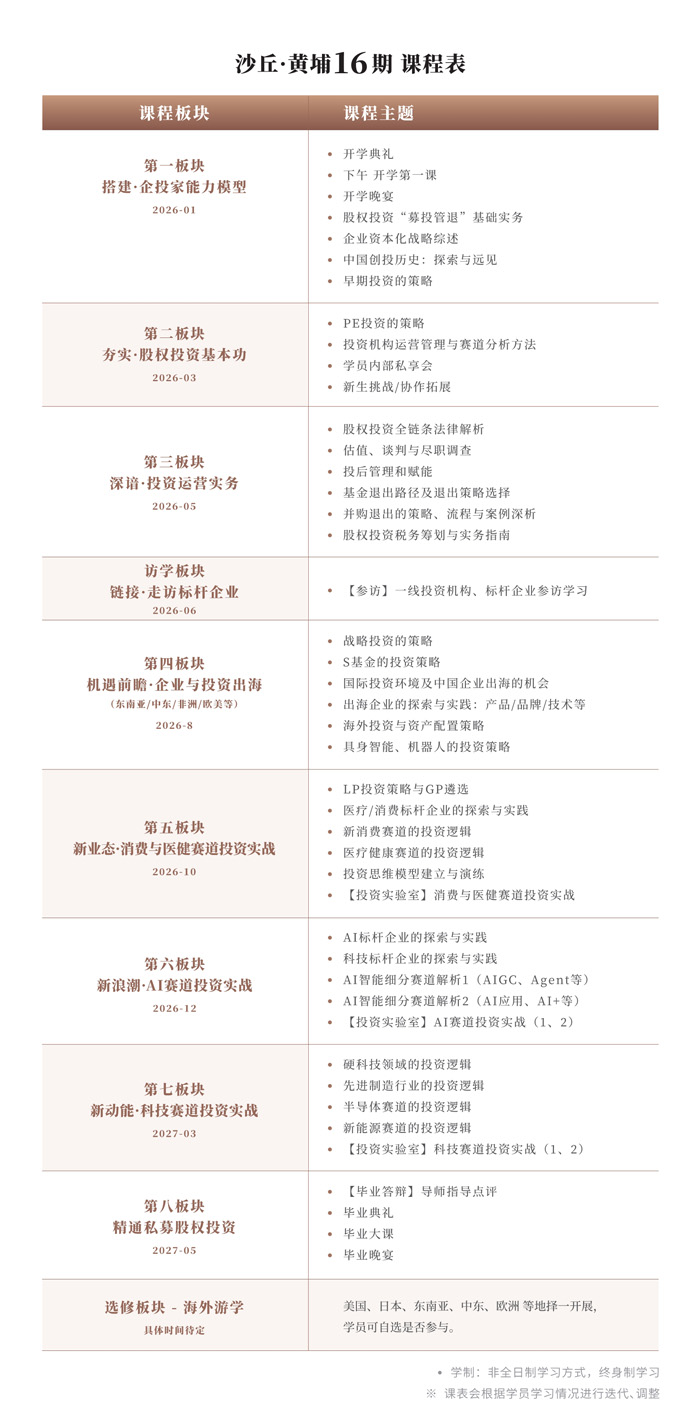 沙丘黄埔16期介绍_7.jpg