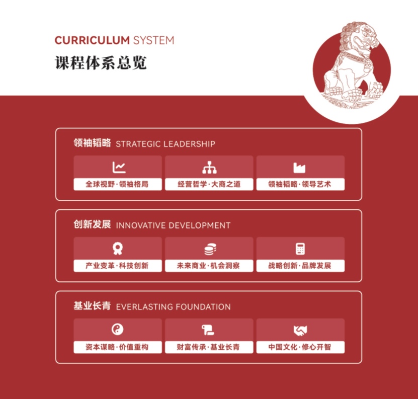 新商业领袖【竖版简章】20260112_10.jpg