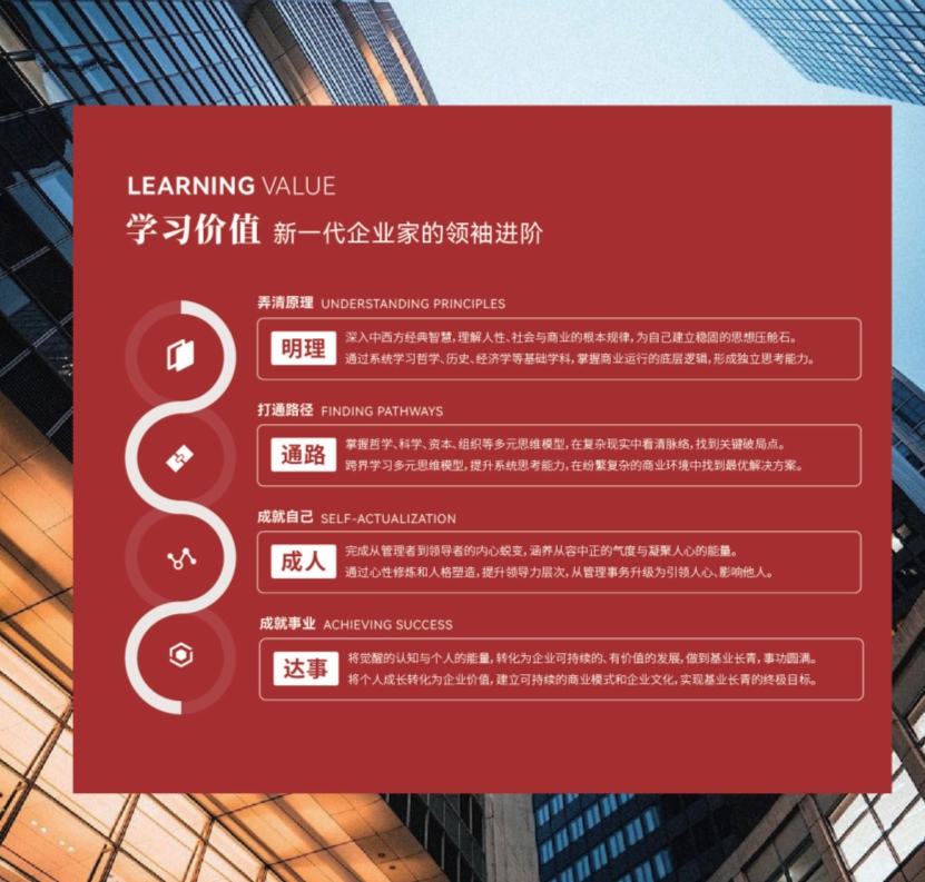 新商业领袖【竖版简章】20260112_8.jpg
