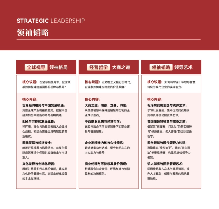 新商业领袖【竖版简章】20260112_11.jpg