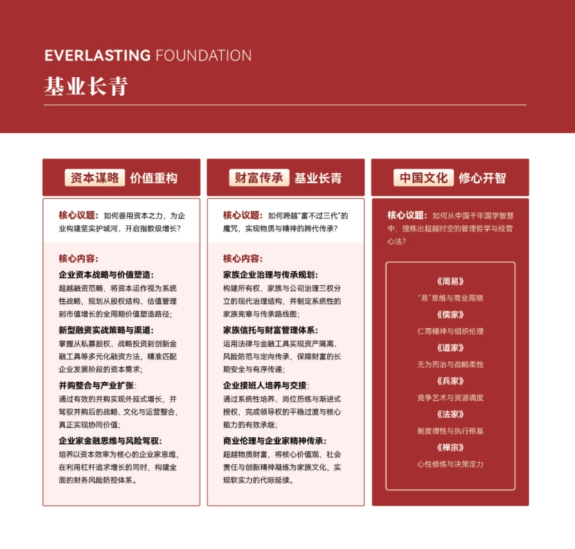新商业领袖【竖版简章】20260112_13.jpg