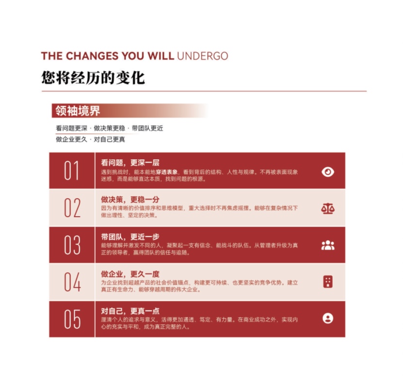 新商业领袖【竖版简章】20260112_24.jpg