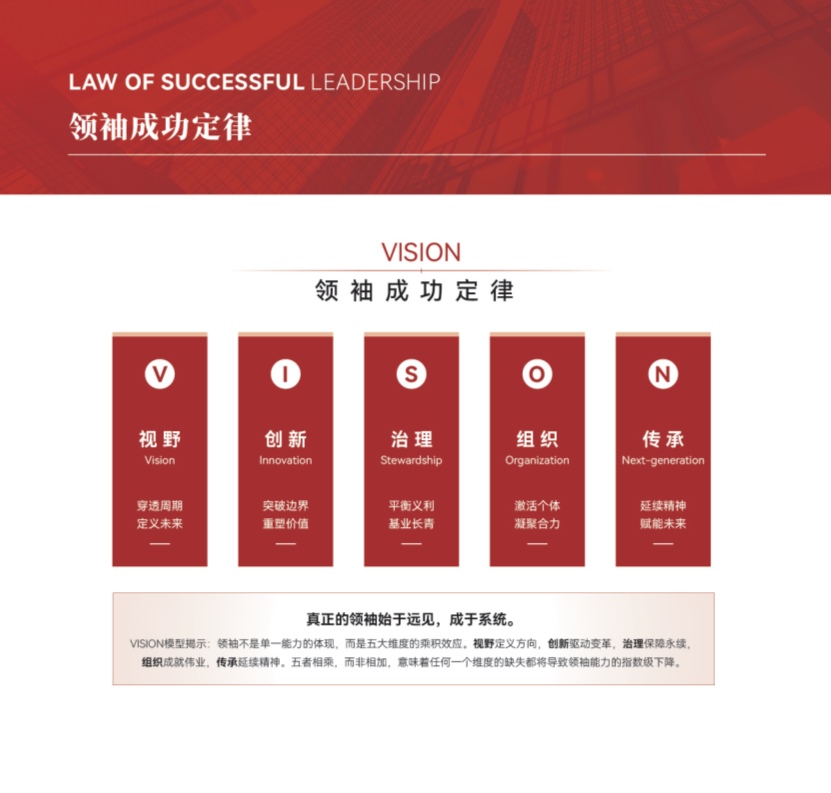 新商业领袖【竖版简章】20260112_23.jpg