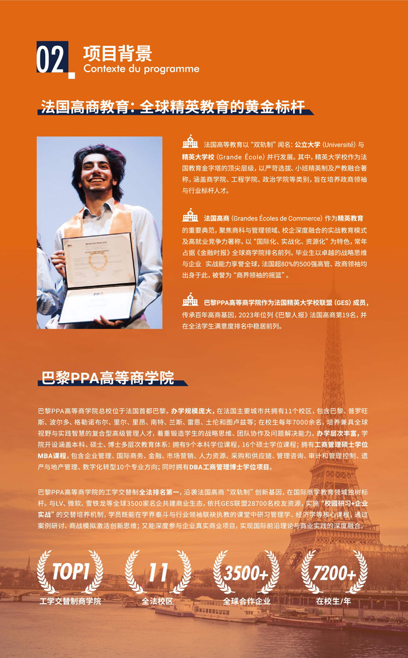 巴黎PPA-MBA工商管理硕士项目_3.jpg