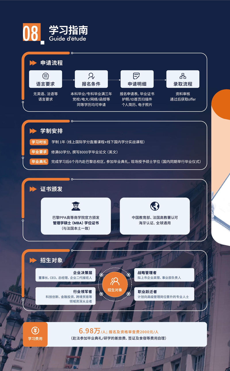 巴黎PPA-MBA工商管理硕士项目_10.jpg