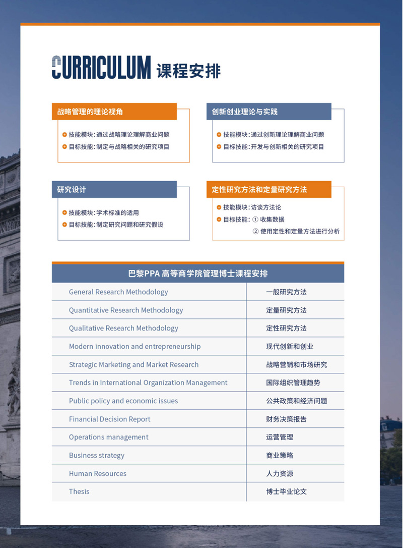 DBA企业家管理博士学位项目_11.jpg