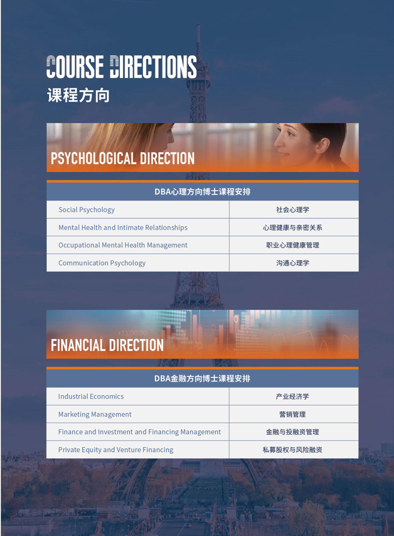 DBA企业家管理博士学位项目_12.jpg