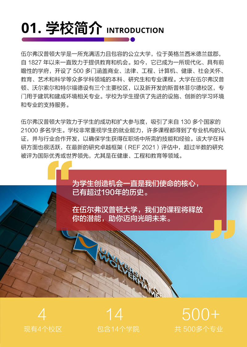 UOW工商管理硕士11.10_5.jpg