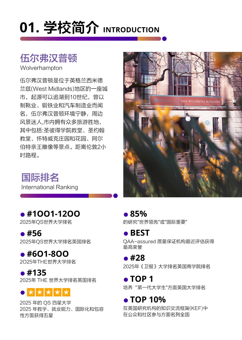 UOW工商管理硕士11.10_6.jpg