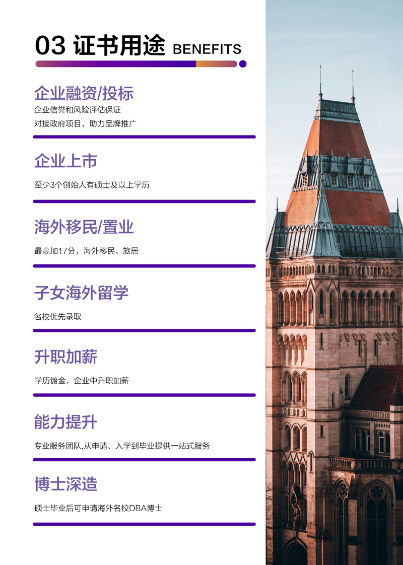 UOW工商管理硕士11.10_13.jpg