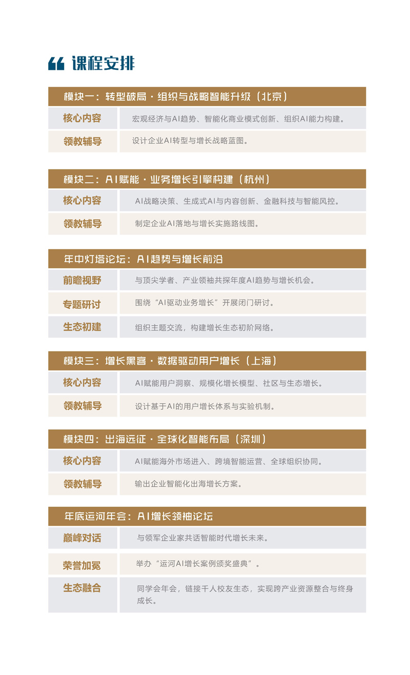 运河商学院｜  AI增长灯塔计划_4.jpg