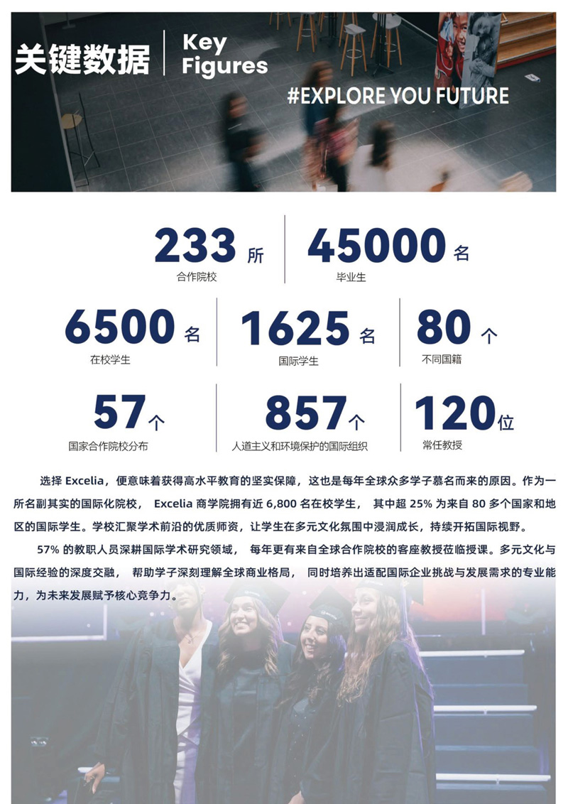 艾克西亚高等商学院 简章_4.28(1)_8.jpg