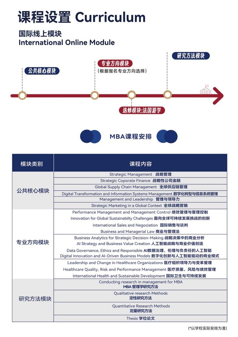 艾克西亚高等商学院 简章_4.28(1)_10.jpg