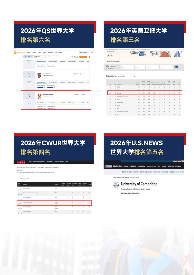 英国剑桥大学哈默顿博士后_5.jpg
