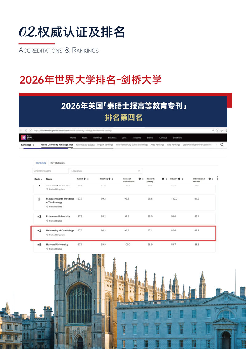 英国剑桥大学哈默顿博士后_4.jpg