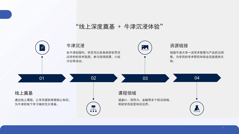 牛津全球产业创新博士后研究项目——招生简章_9.jpg