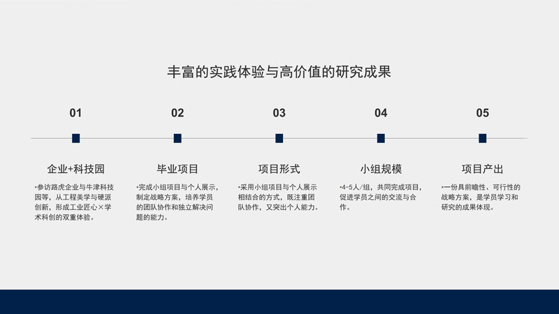 牛津全球产业创新博士后研究项目——招生简章_10.jpg