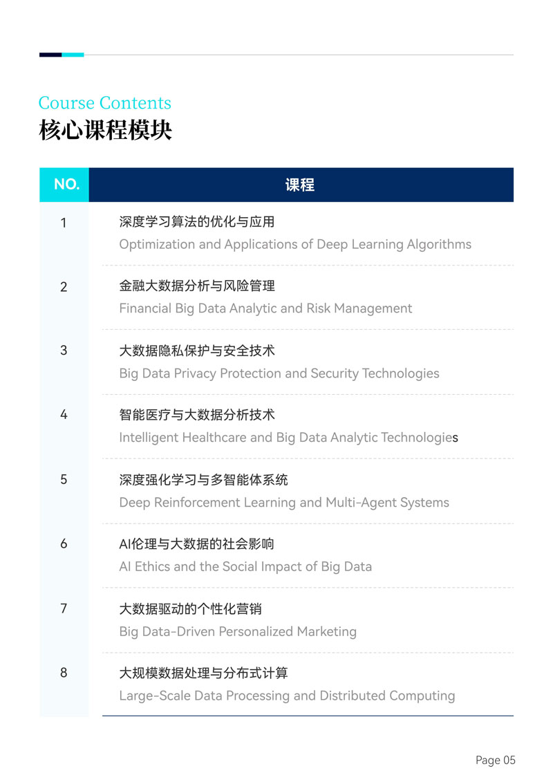 剑桥大学哈默顿学院AI人工智能与大数据博士后研究班_6.jpg