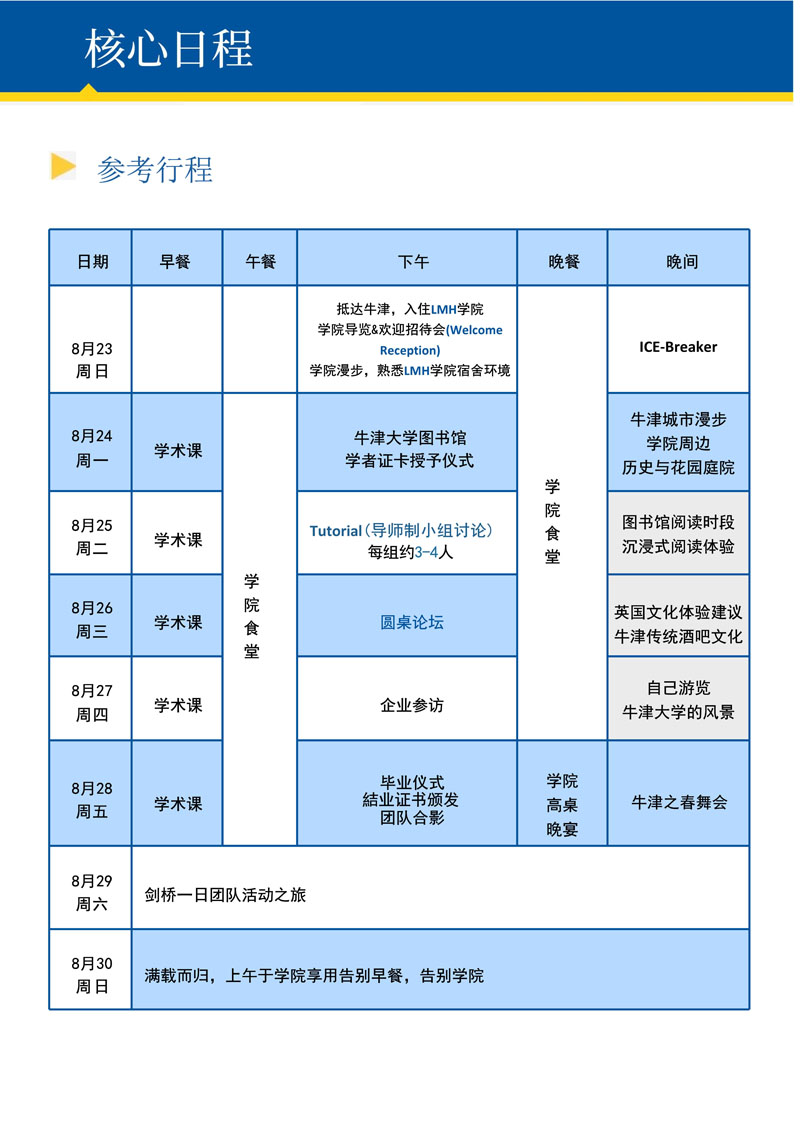 牛津大学玛格丽特夫人学院-博士后发展项目-简章_5.jpg