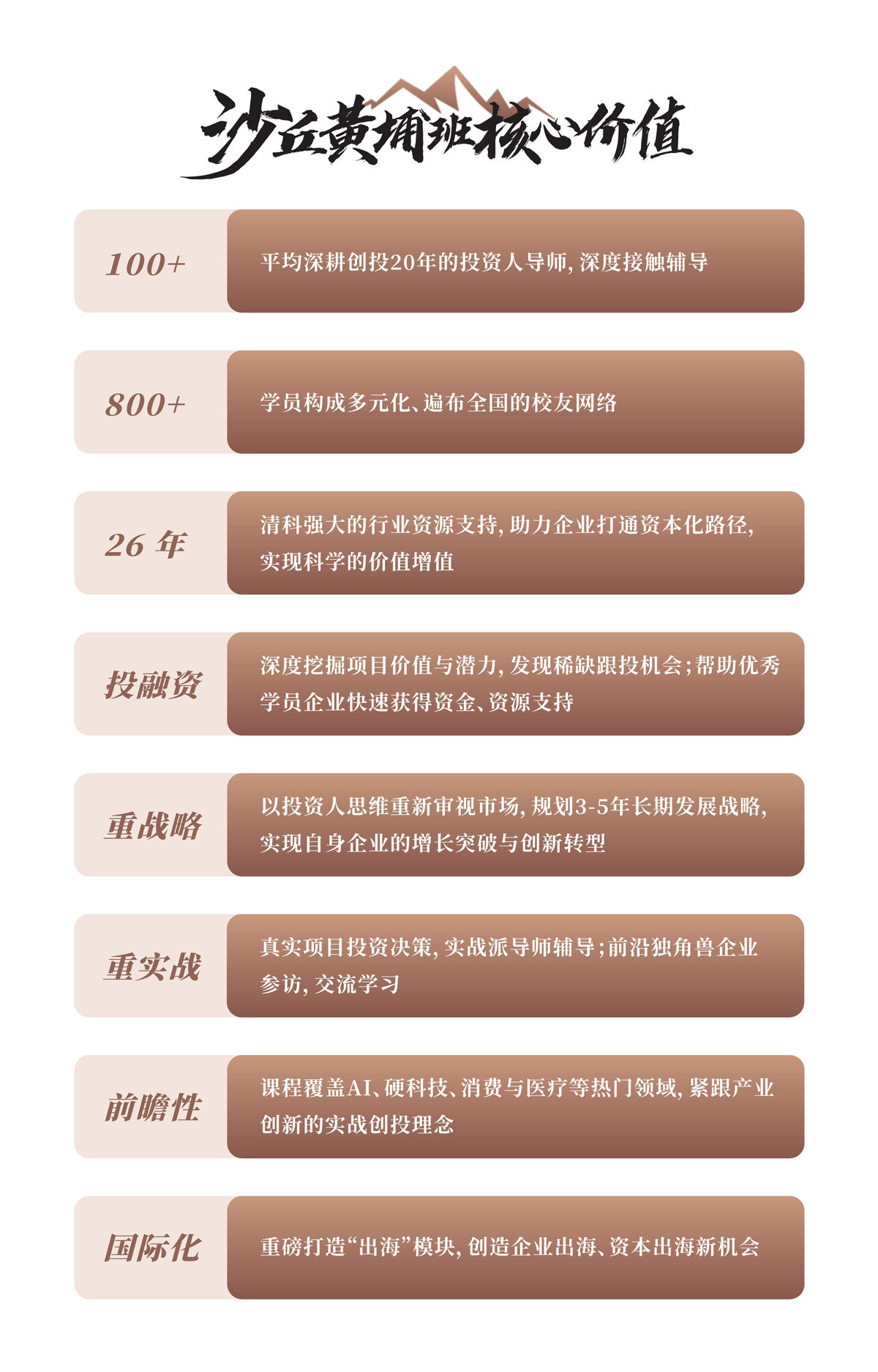 沙丘黄埔18期介绍_4.jpg