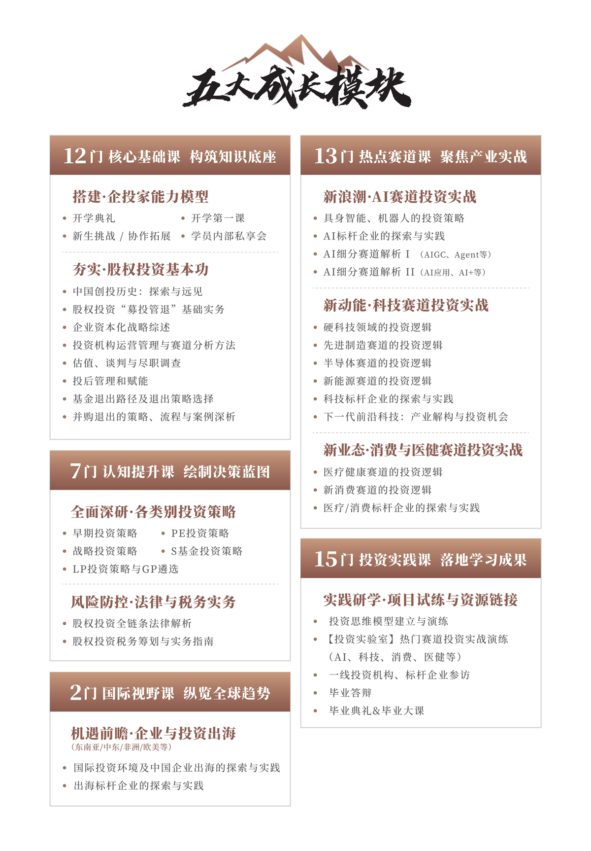 沙丘黄埔18期介绍_5.jpg