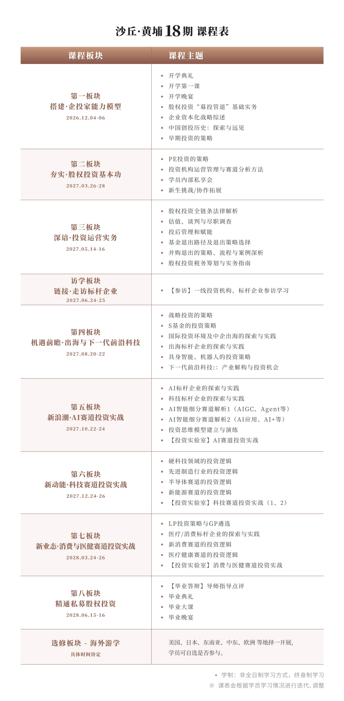 沙丘黄埔18期介绍_7.jpg