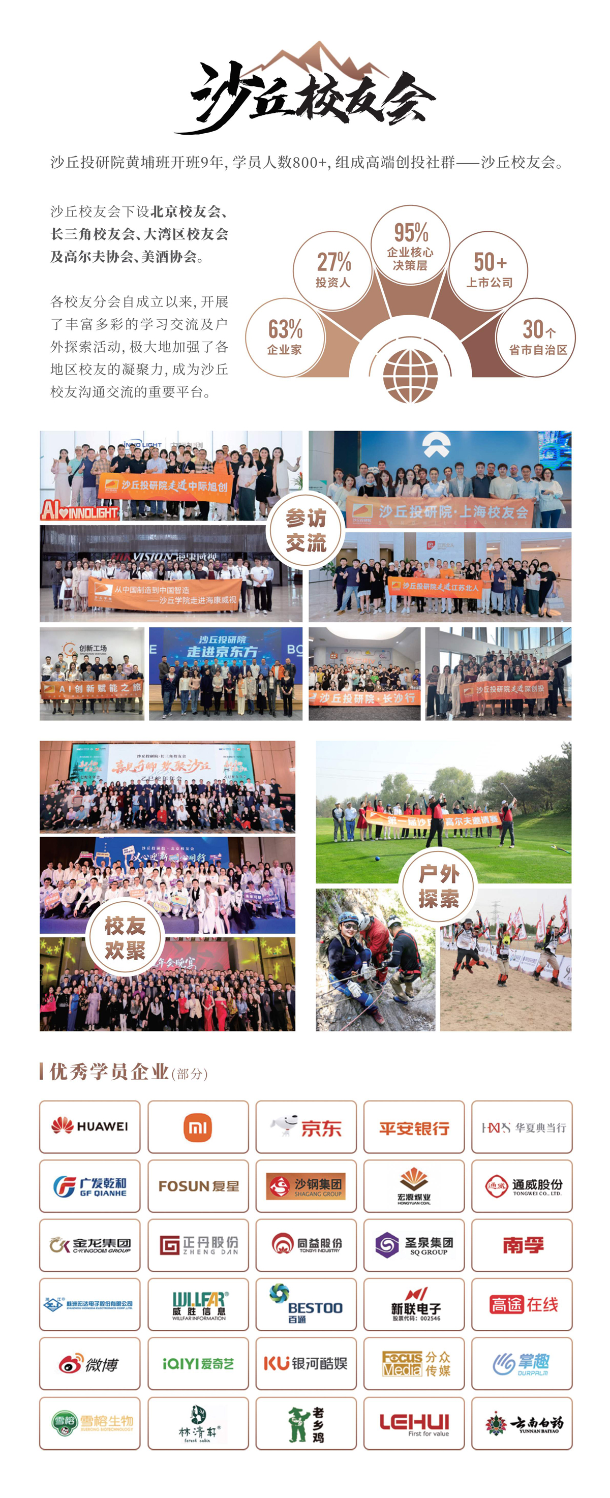沙丘黄埔18期介绍_12.jpg