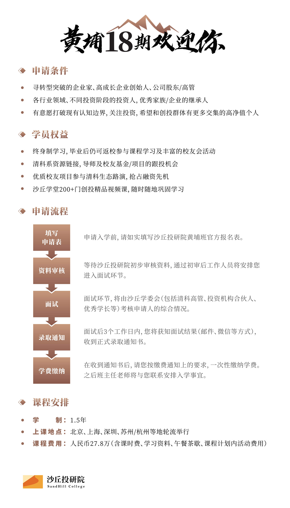 沙丘黄埔18期介绍_14.jpg