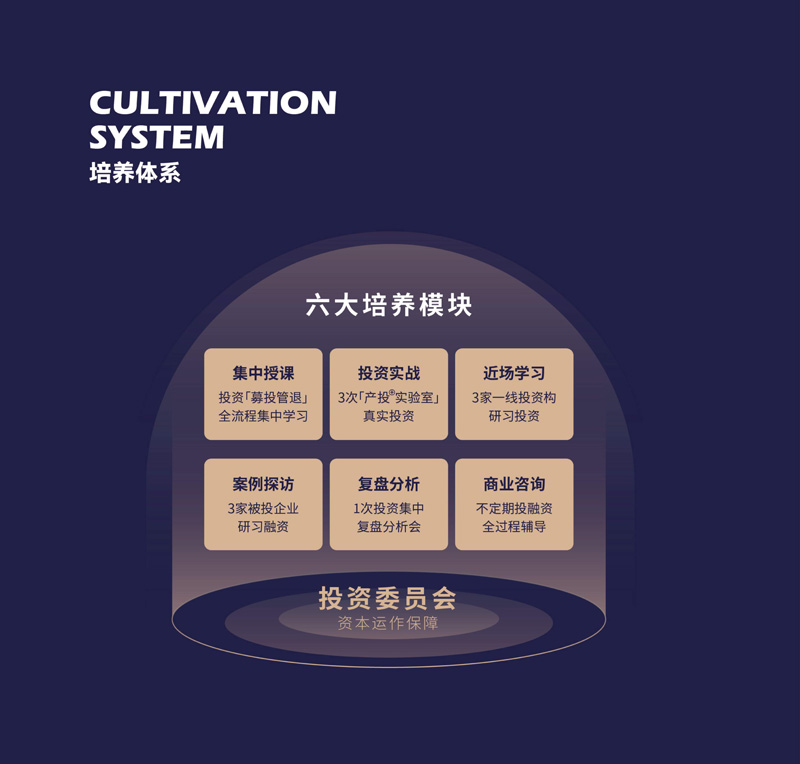 未来产投家竖版简章_8.jpg
