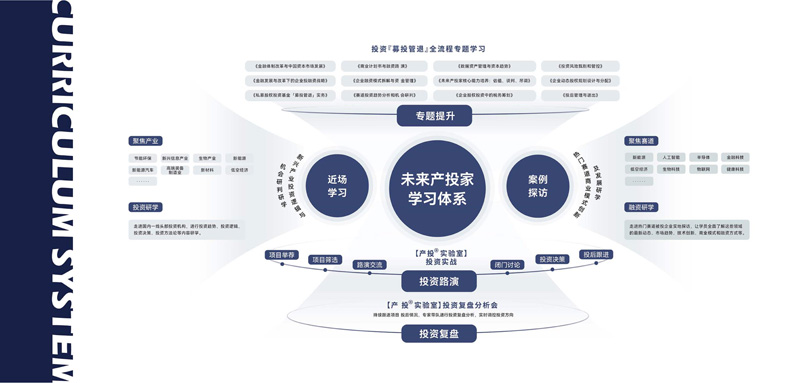 未来产投家竖版简章_10.jpg