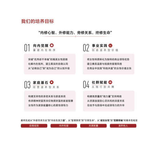 破浪她时代·女性WA成长计划_7.png